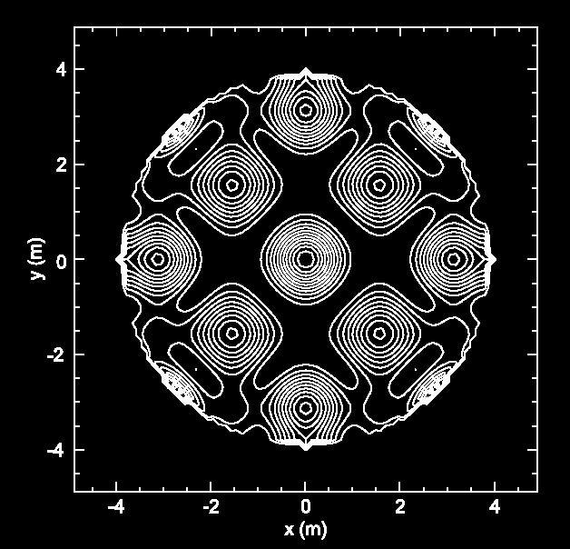 Diffraction pattern at NGST telescope aperture